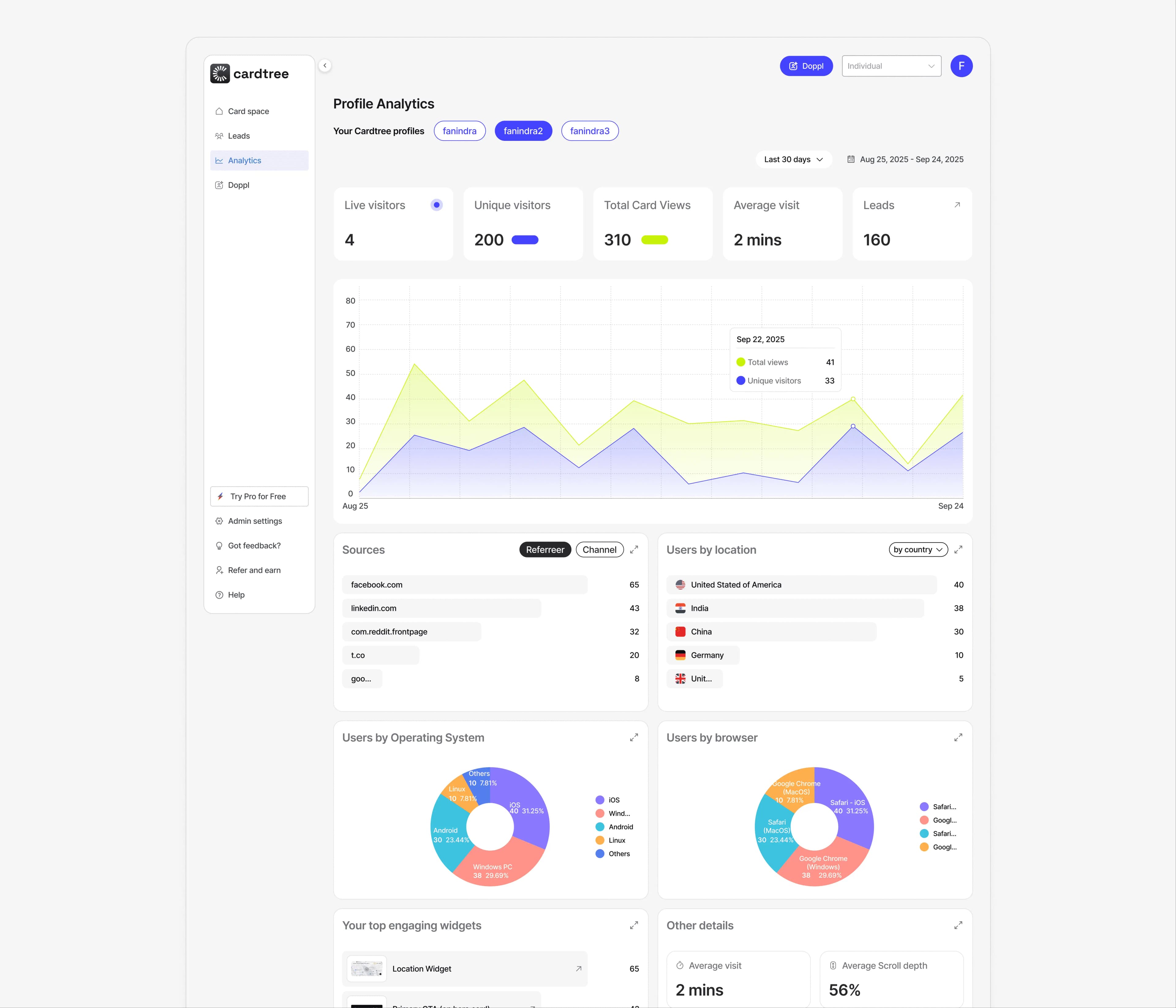 Internship at Cardtree (now thedouble.ai) preview 3